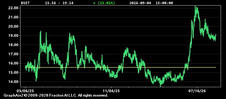 bset.jpg